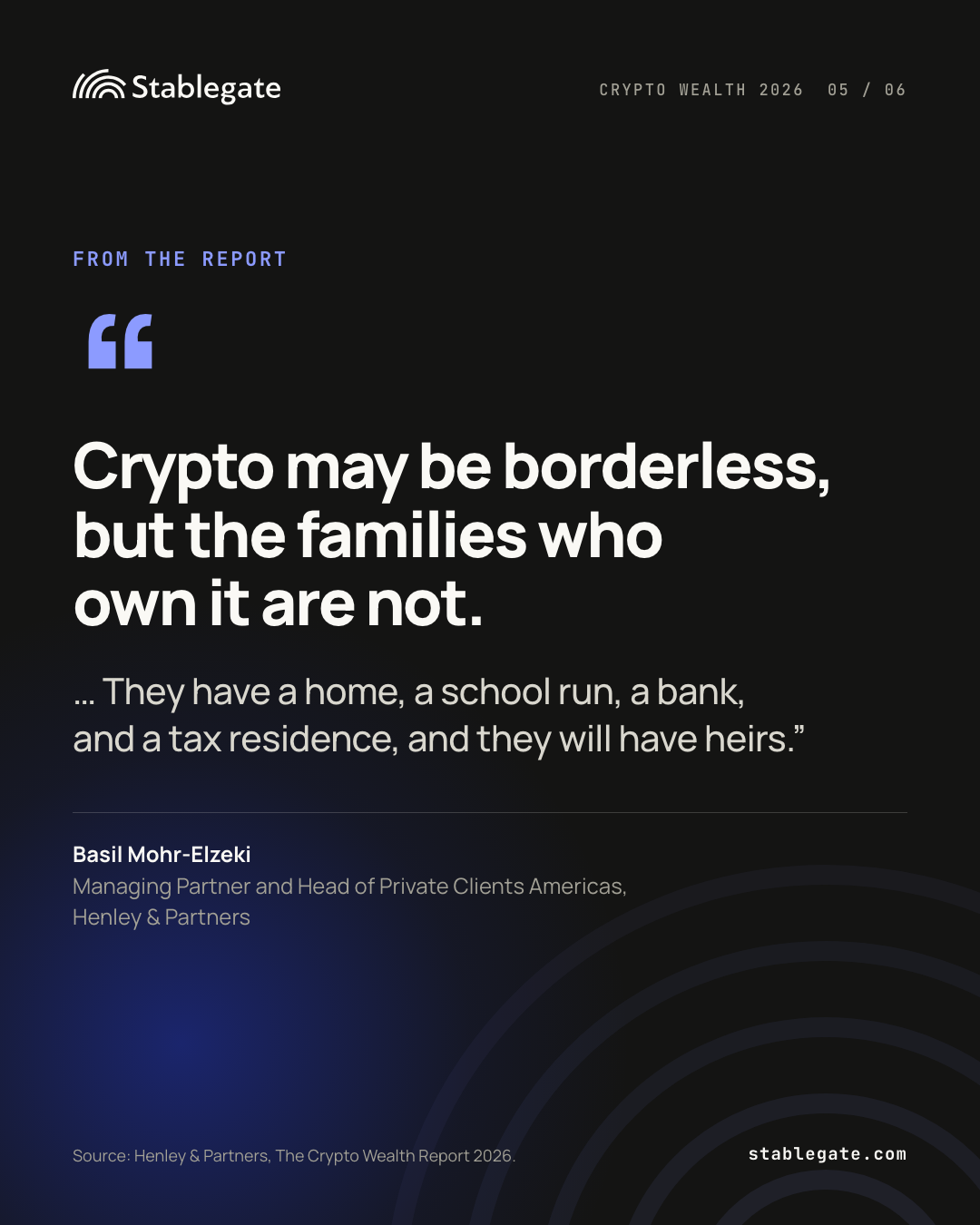 Basil Mohr-Elzeki, Henley & Partners: Crypto may be borderless, but the families who own it are not